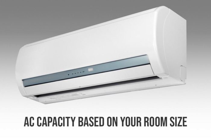 How To Choose The Right AC Capacity Based On Your Room Size? - Urban ...